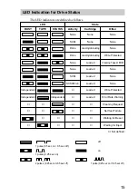 Preview for 15 page of Sony SDX-400 Series User Manual