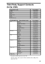 Preview for 23 page of Sony SDX-400 Series User Manual