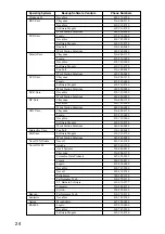 Preview for 24 page of Sony SDX-400 Series User Manual