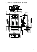 Предварительный просмотр 9 страницы Sony SDX-420 Series User Manual