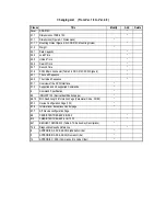 Preview for 3 page of Sony SDX-500C Product Specifications Manual