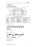 Preview for 30 page of Sony SDX-500C Product Specifications Manual