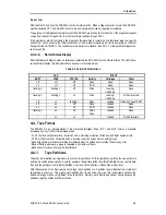 Preview for 34 page of Sony SDX-500C Product Specifications Manual