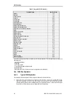 Preview for 41 page of Sony SDX-500C Product Specifications Manual