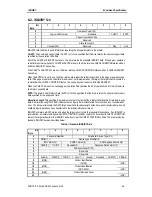 Preview for 54 page of Sony SDX-500C Product Specifications Manual