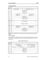 Preview for 57 page of Sony SDX-500C Product Specifications Manual