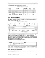 Preview for 68 page of Sony SDX-500C Product Specifications Manual