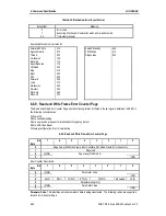 Preview for 73 page of Sony SDX-500C Product Specifications Manual