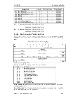 Preview for 74 page of Sony SDX-500C Product Specifications Manual