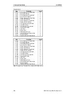 Preview for 77 page of Sony SDX-500C Product Specifications Manual