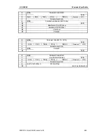 Preview for 80 page of Sony SDX-500C Product Specifications Manual