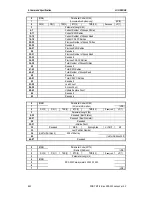 Preview for 81 page of Sony SDX-500C Product Specifications Manual