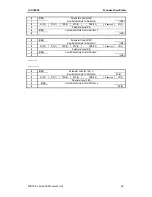 Preview for 82 page of Sony SDX-500C Product Specifications Manual