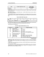 Preview for 87 page of Sony SDX-500C Product Specifications Manual