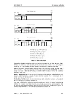 Preview for 96 page of Sony SDX-500C Product Specifications Manual