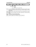 Preview for 107 page of Sony SDX-500C Product Specifications Manual