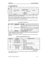 Preview for 108 page of Sony SDX-500C Product Specifications Manual