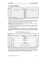 Preview for 124 page of Sony SDX-500C Product Specifications Manual