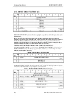 Preview for 129 page of Sony SDX-500C Product Specifications Manual