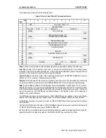 Preview for 135 page of Sony SDX-500C Product Specifications Manual