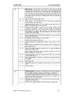 Preview for 138 page of Sony SDX-500C Product Specifications Manual