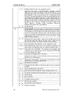 Preview for 139 page of Sony SDX-500C Product Specifications Manual