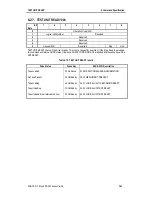 Preview for 150 page of Sony SDX-500C Product Specifications Manual