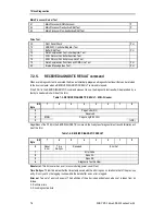 Preview for 162 page of Sony SDX-500C Product Specifications Manual