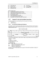 Preview for 165 page of Sony SDX-500C Product Specifications Manual