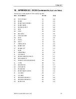 Preview for 173 page of Sony SDX-500C Product Specifications Manual