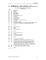 Preview for 175 page of Sony SDX-500C Product Specifications Manual