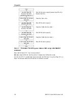 Preview for 186 page of Sony SDX-500C Product Specifications Manual