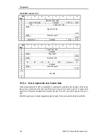 Preview for 188 page of Sony SDX-500C Product Specifications Manual