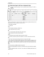 Preview for 192 page of Sony SDX-500C Product Specifications Manual