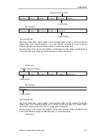 Preview for 197 page of Sony SDX-500C Product Specifications Manual