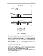 Preview for 201 page of Sony SDX-500C Product Specifications Manual