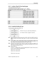 Preview for 203 page of Sony SDX-500C Product Specifications Manual