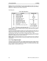 Preview for 64 page of Sony SDX-700C Product Specifications Manual