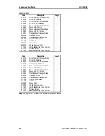 Preview for 82 page of Sony SDX-700C Product Specifications Manual