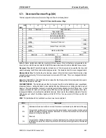 Preview for 93 page of Sony SDX-700C Product Specifications Manual