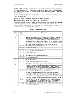 Preview for 142 page of Sony SDX-700C Product Specifications Manual