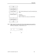 Preview for 215 page of Sony SDX-700C Product Specifications Manual