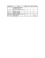 Preview for 5 page of Sony SDX-900V Series Product Specifications