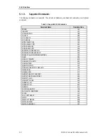 Preview for 46 page of Sony SDX-900V Series Product Specifications