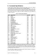 Preview for 59 page of Sony SDX-900V Series Product Specifications