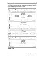 Preview for 64 page of Sony SDX-900V Series Product Specifications