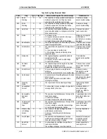 Preview for 78 page of Sony SDX-900V Series Product Specifications