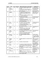 Preview for 79 page of Sony SDX-900V Series Product Specifications