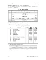 Preview for 84 page of Sony SDX-900V Series Product Specifications