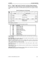 Preview for 87 page of Sony SDX-900V Series Product Specifications